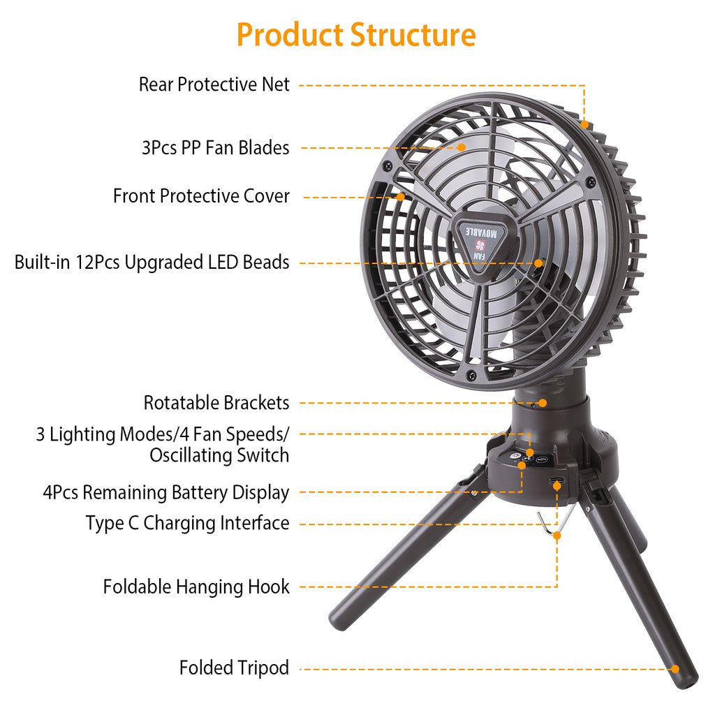 1Pc 10400mah Portable Camping Fan With LED Light Rechargeable Tripod Tent Hanging Fan Lantern Portable Foldable Oscillating Table Fan With 3 Brightness 4 Speeds